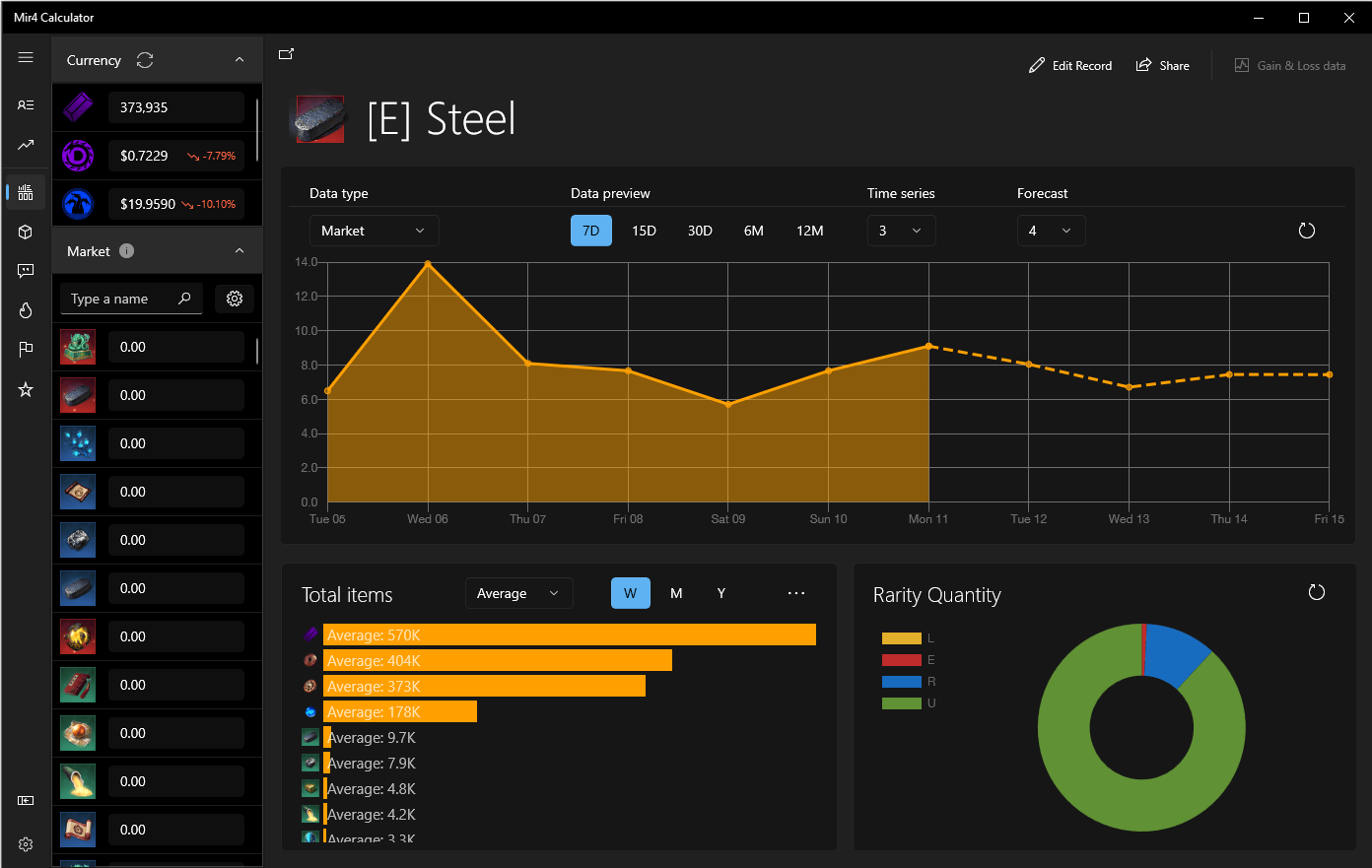 Mir4 Calculator | Get insights into your server and forecast future trends.