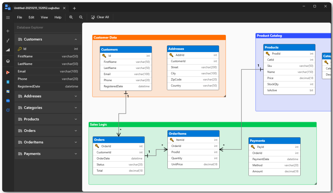 Simple SQL Schema UML Database Design Made Simple with an abstract visual of connected nodes.